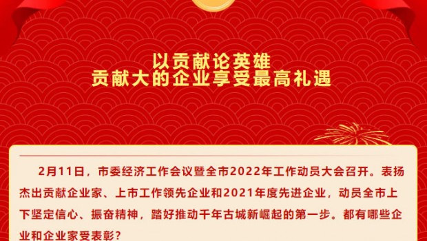 虎年青州第 一 榜！集團榜上有名！
